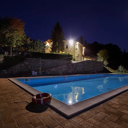 La Cima Vakantieboerderij Gubbio